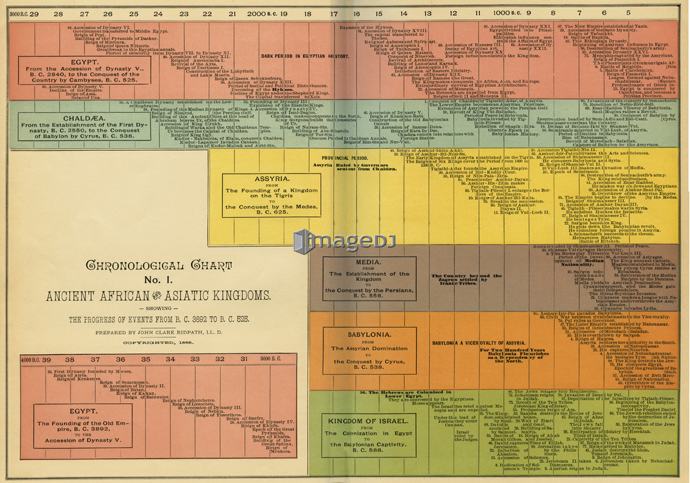 &nbsp;<span style='color:white;background-color:red;border-radius:3px;font-weight:bold;font-size:0.8rem;font-family:Tahoma'>&nbsp;RM&nbsp;</span>&nbsp;<span style='color:black;font-size:0.9rem;font-weight:normal;'>&nbsp;ID:jtv010822&nbsp;</span>